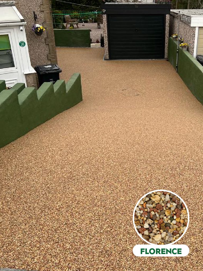 Non-UV Resin Bound Kit – Gold Florence, 1-5mm | 4sqm – 36sqm