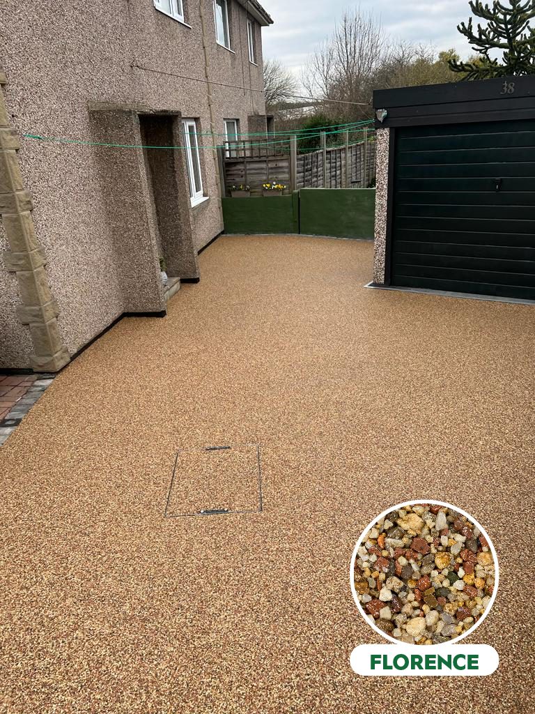 Non-UV Resin Bound Kit – Gold Florence, 1-5mm | 4sqm – 36sqm